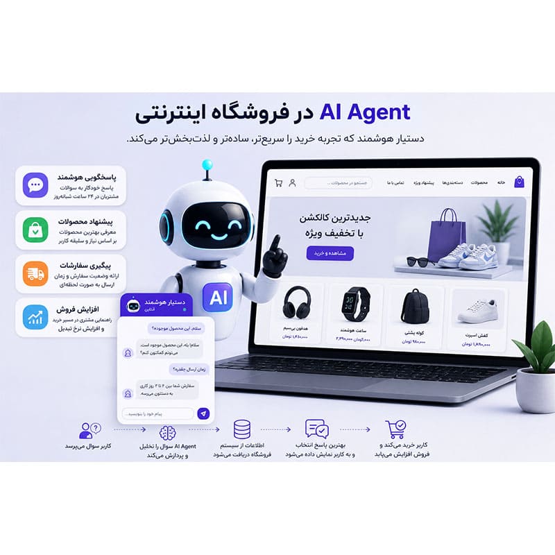 AI Agent در فروشگاه اینترنتی