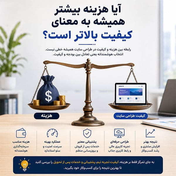 اشتباهات انتخاب شرکت طراحی سایت