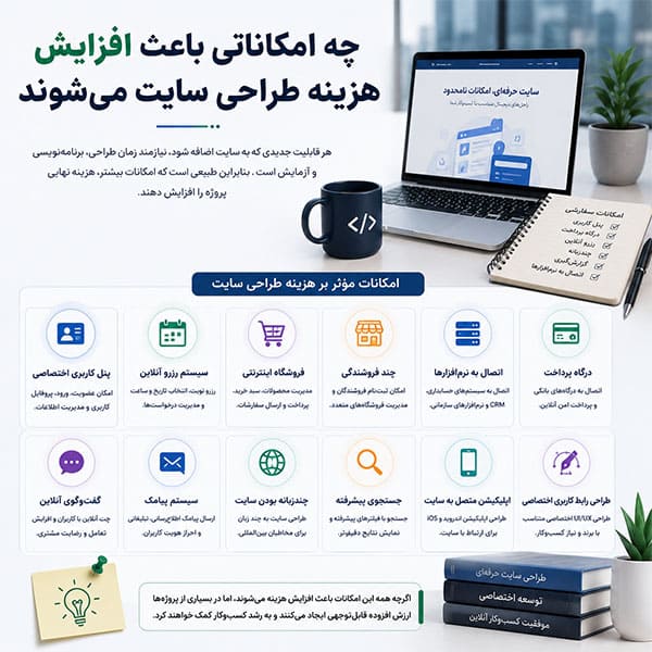 هزینه سئو سایت در کنار طراحی سایت